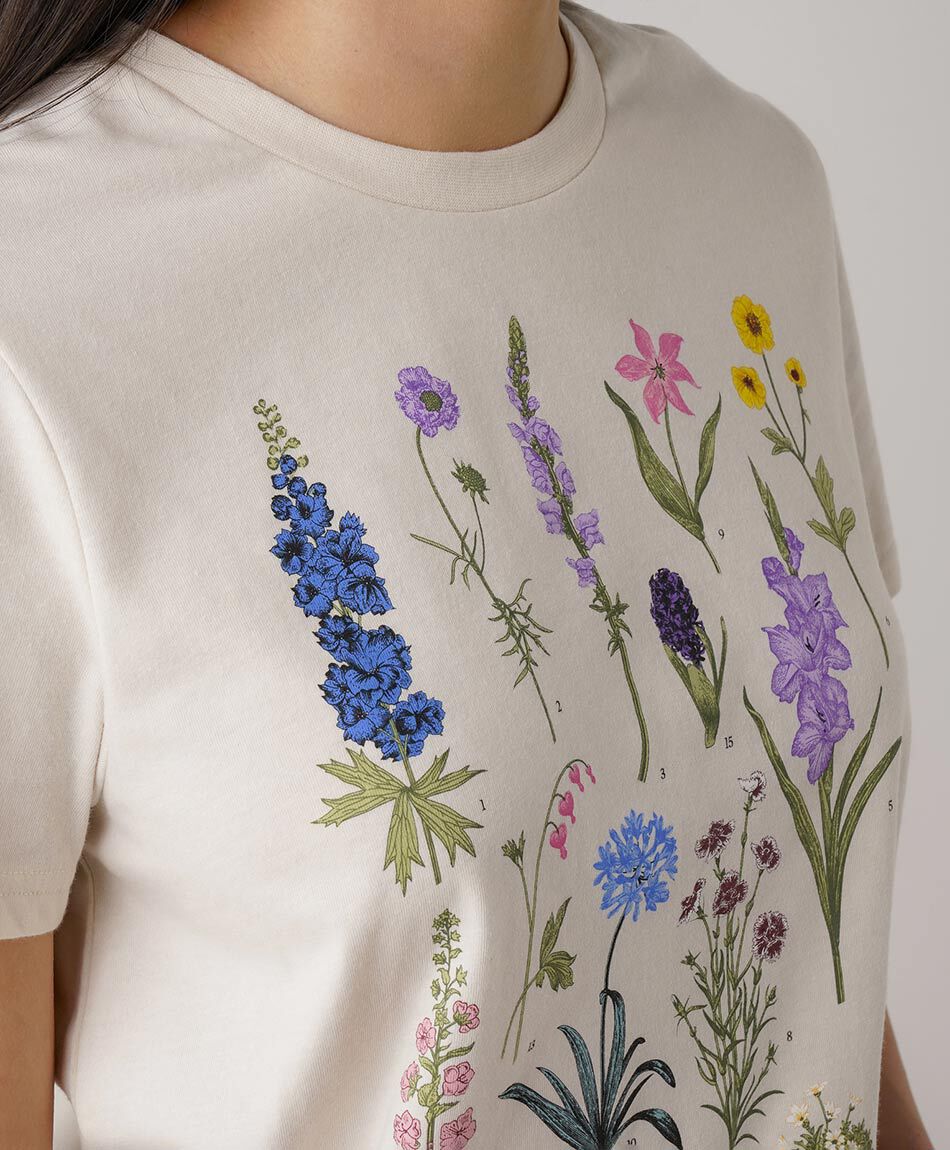 Remera mujer tipos de flores